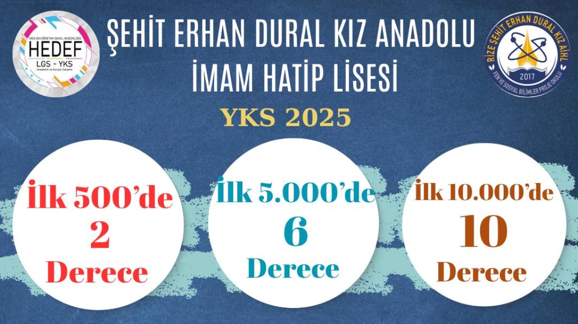2025 YKS DE BÜYÜK BAŞARI